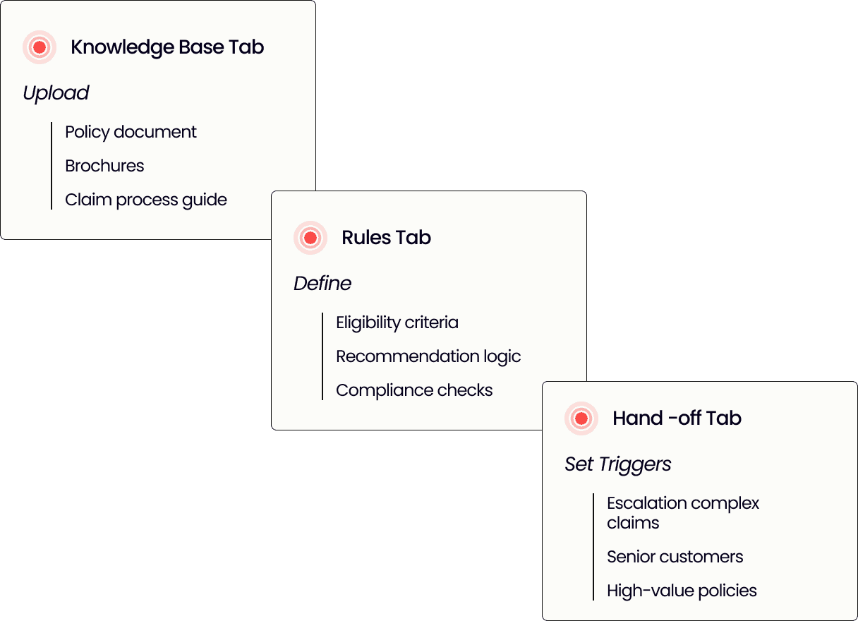 Seamless Integrations Diagram